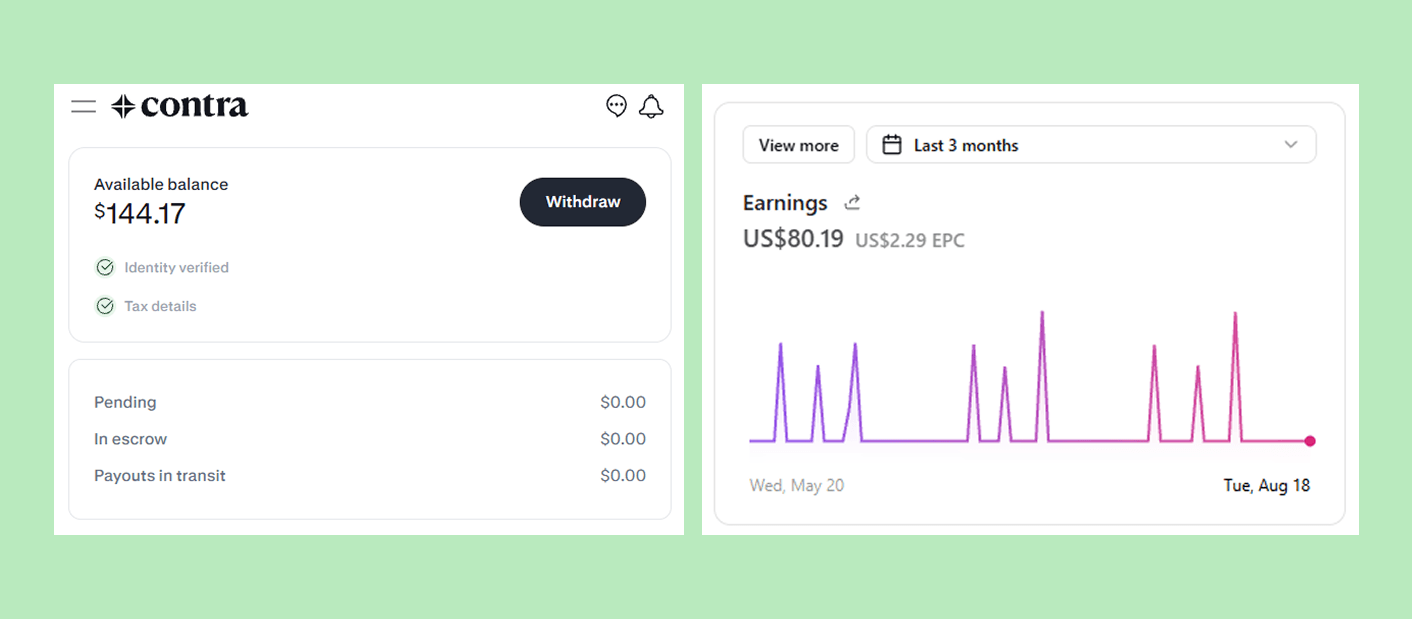 My 3 months on the Framer Marketplace journeyHere’s what I’ve achieved so far:Total: $224.36 earned Template sales: $144.17 earnedCommission: $80.19 earned35 clicks34 leads12 salesThis may be a small amount, but there's still a long way to go, and I'm happy with the progress I've made so far. I'm excited to see where Framer takes me in the future!
