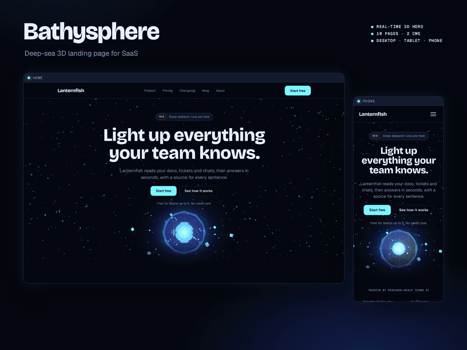 Bathysphere
