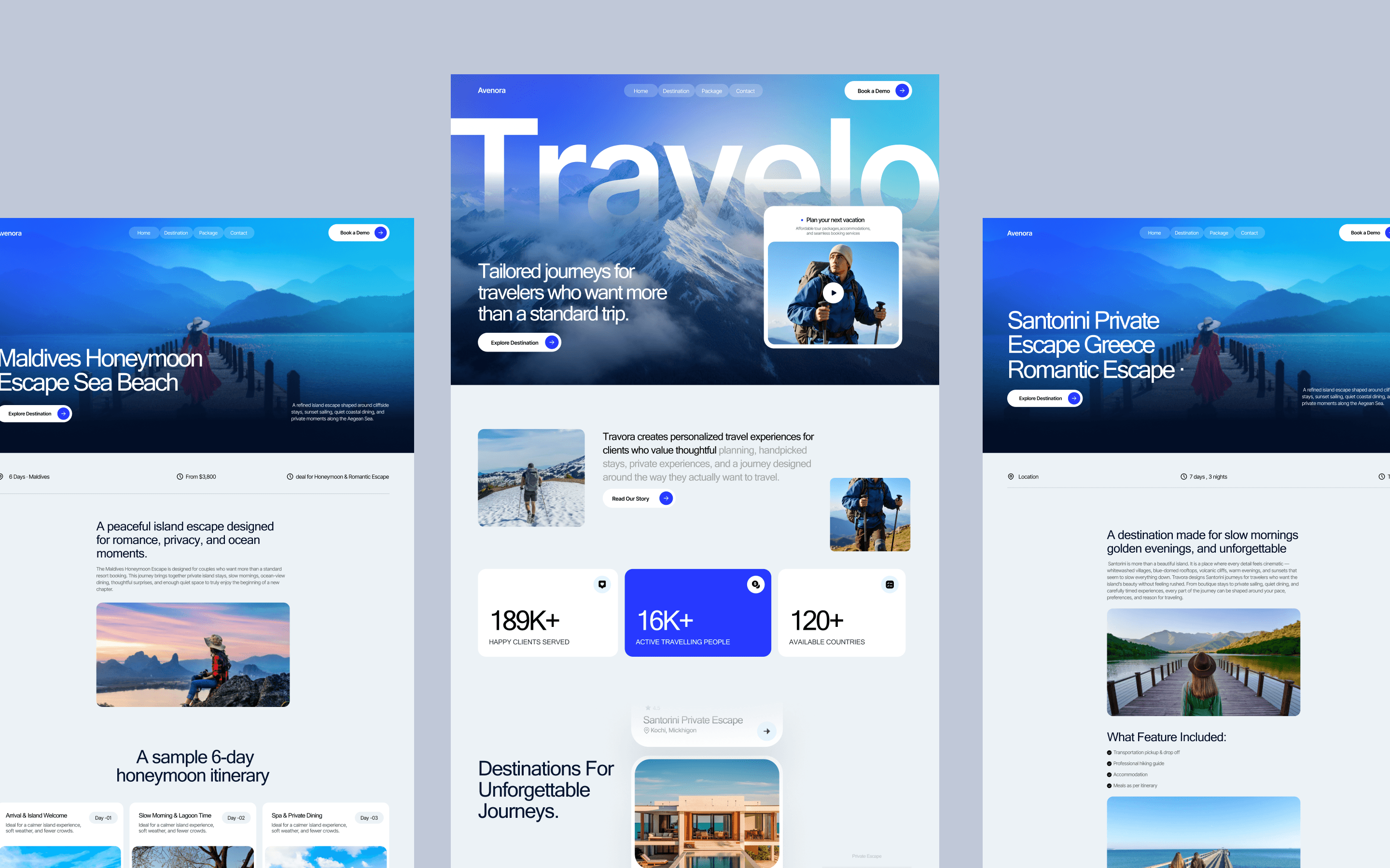 Travellora