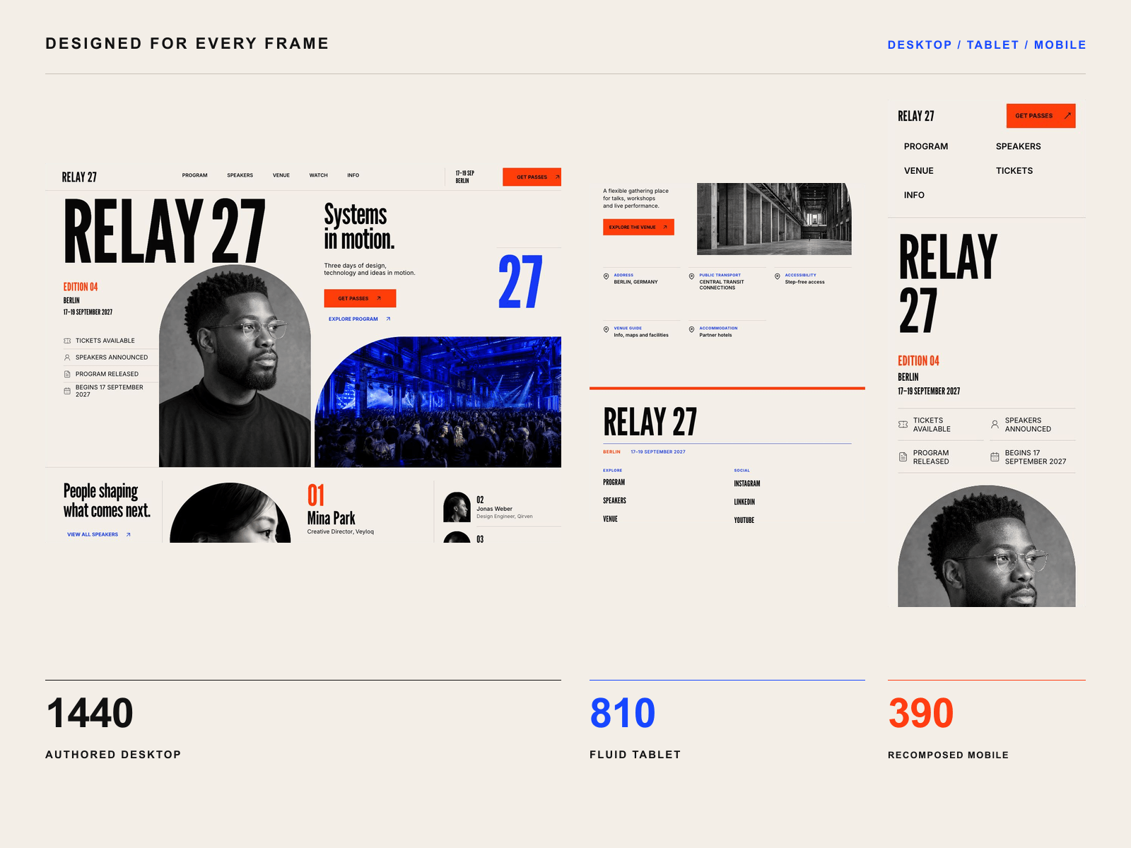 RELAY 27