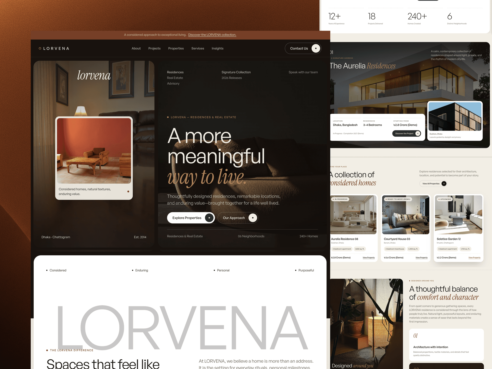 LORVENA