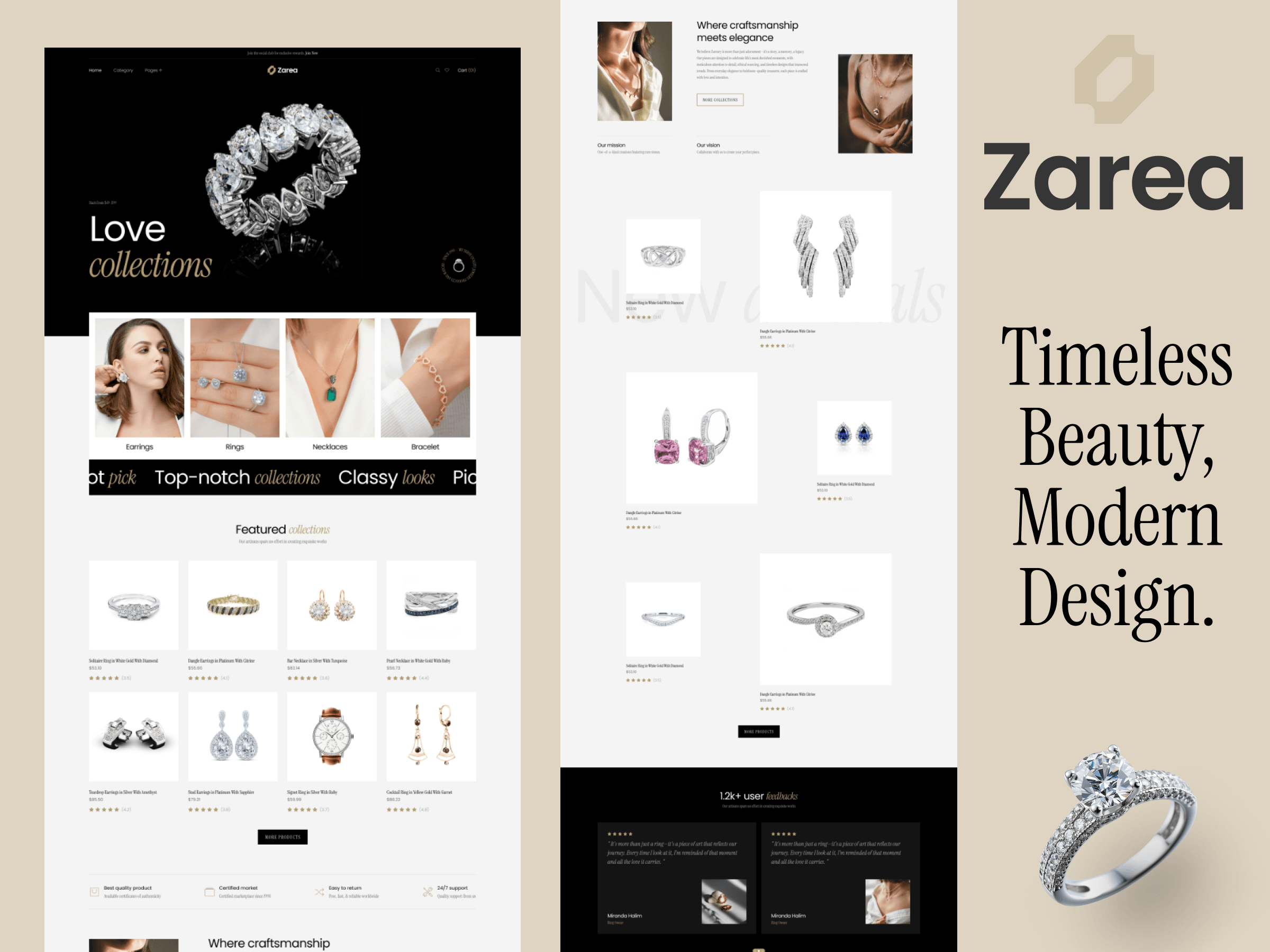 Zarea