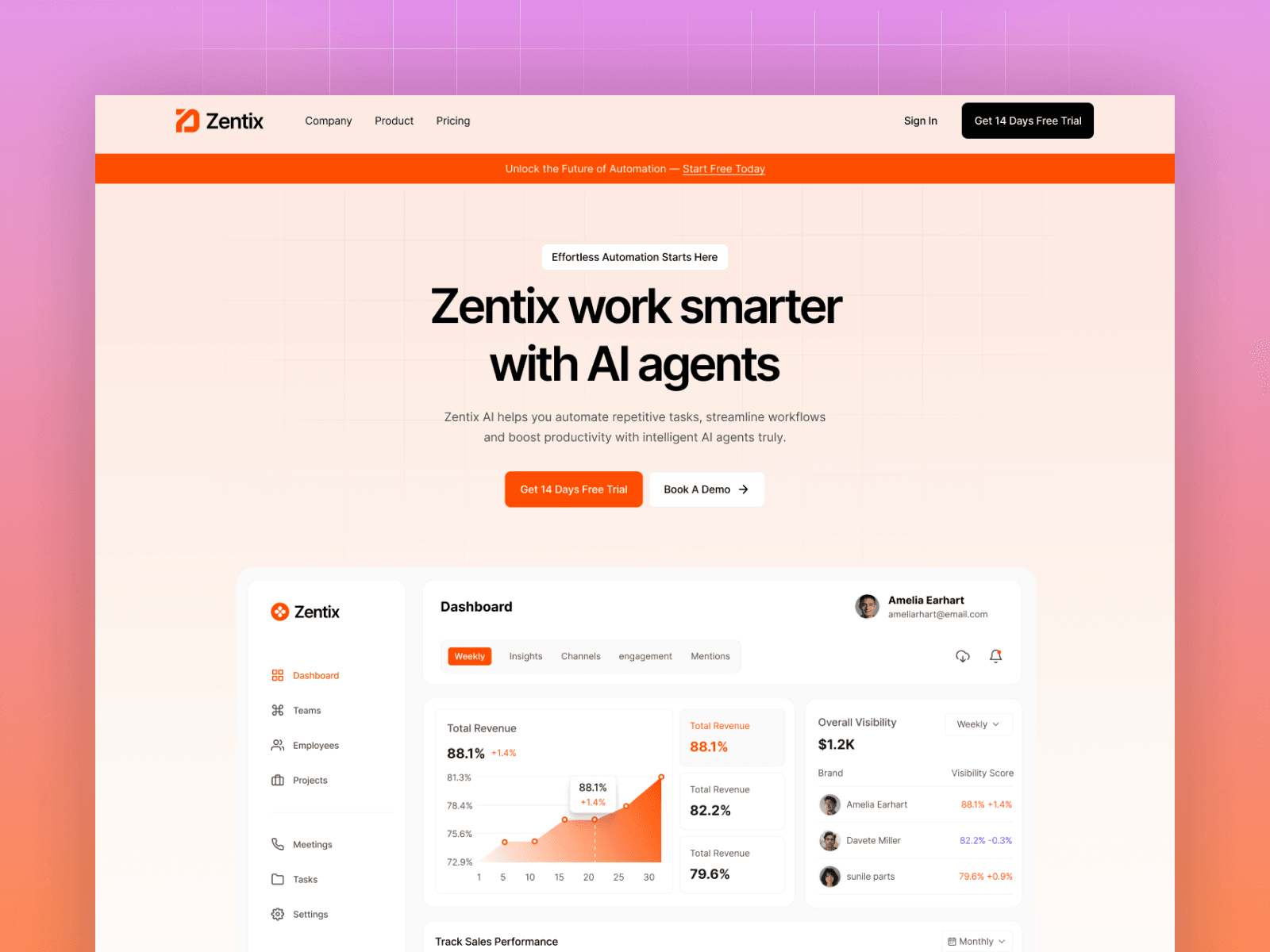Zenxio