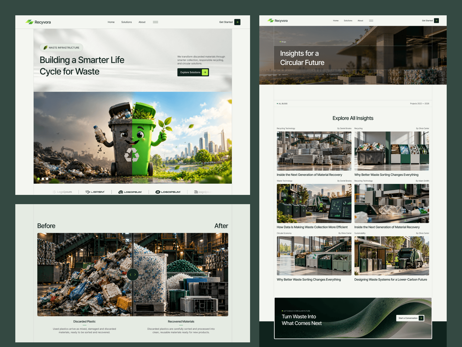 Recyvora