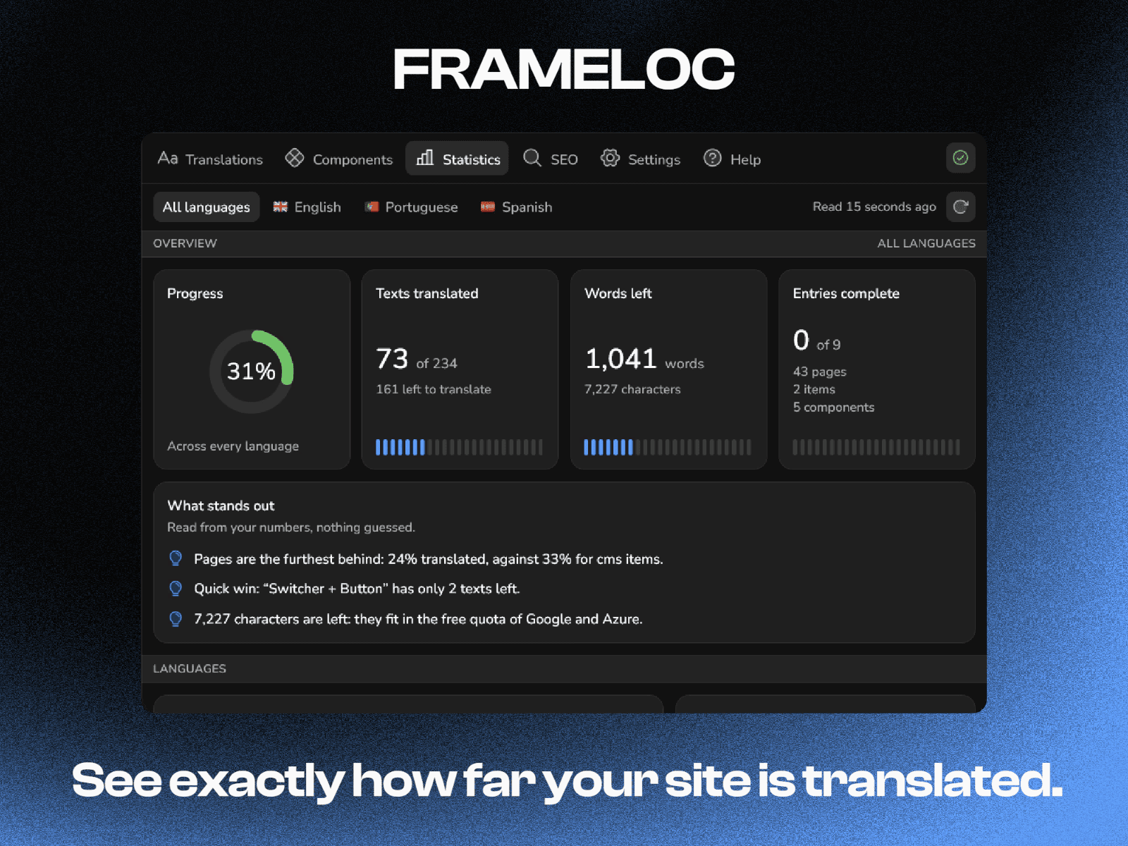FrameLoc - Native Framer Translation