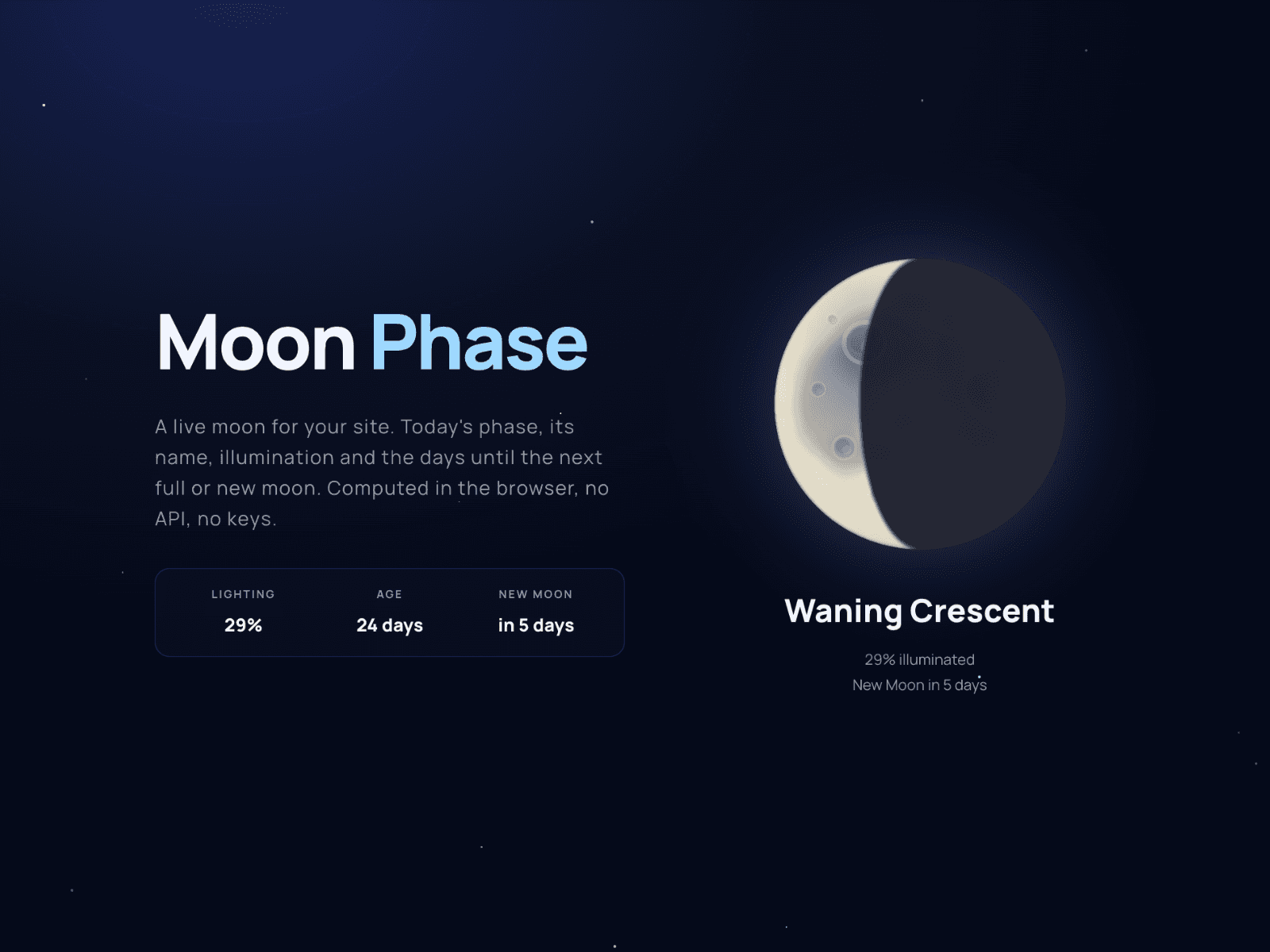 Moon Phase