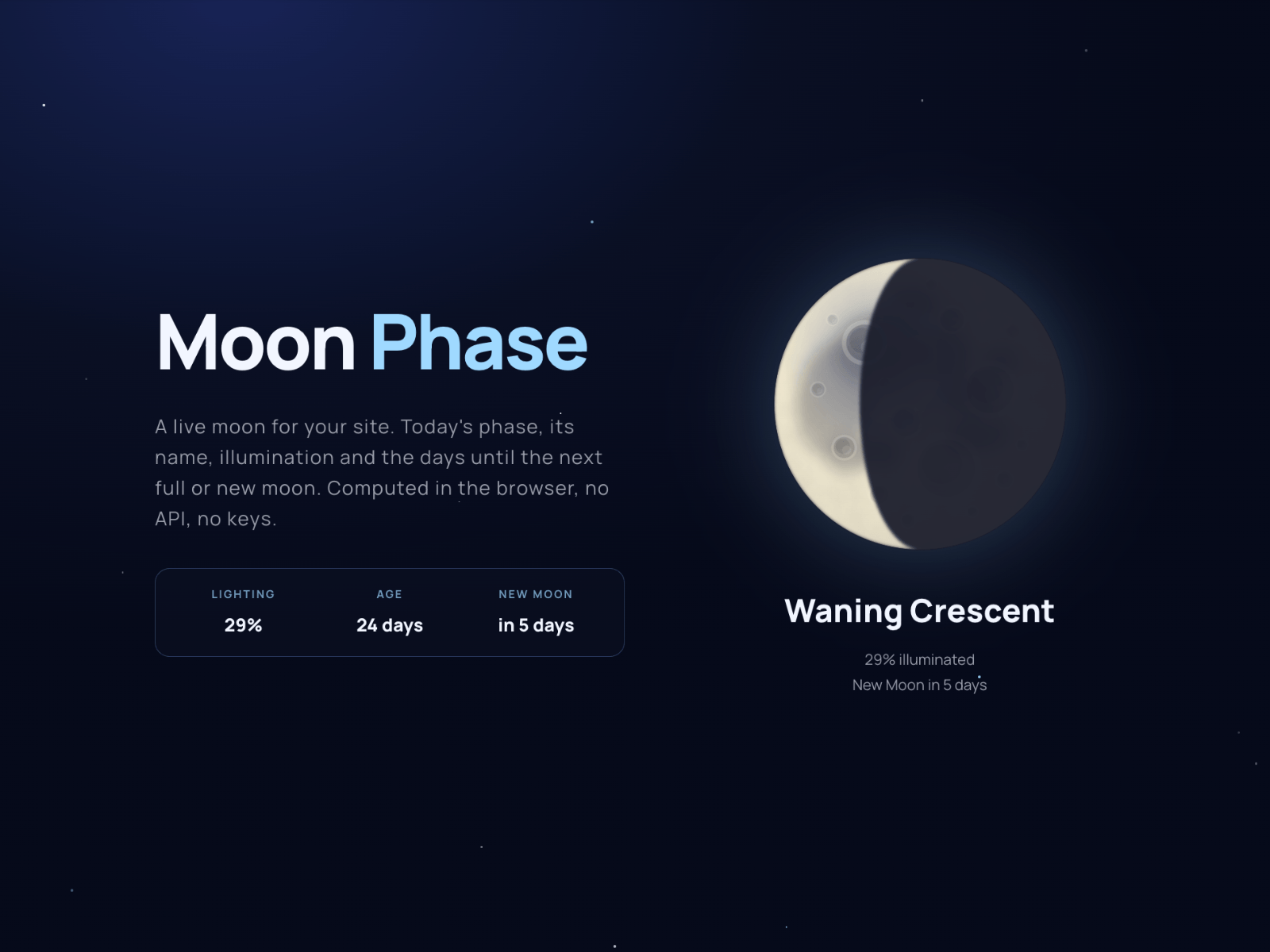 Moon Phase