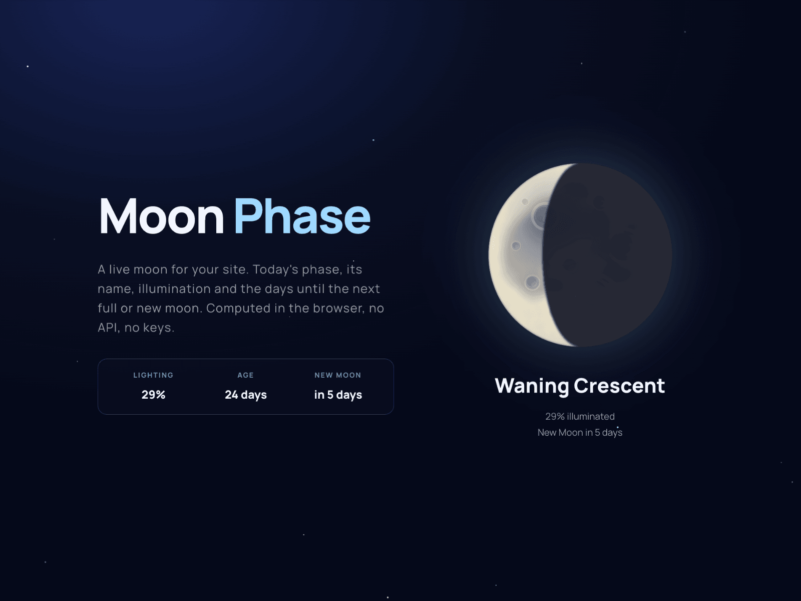 Moon Phase