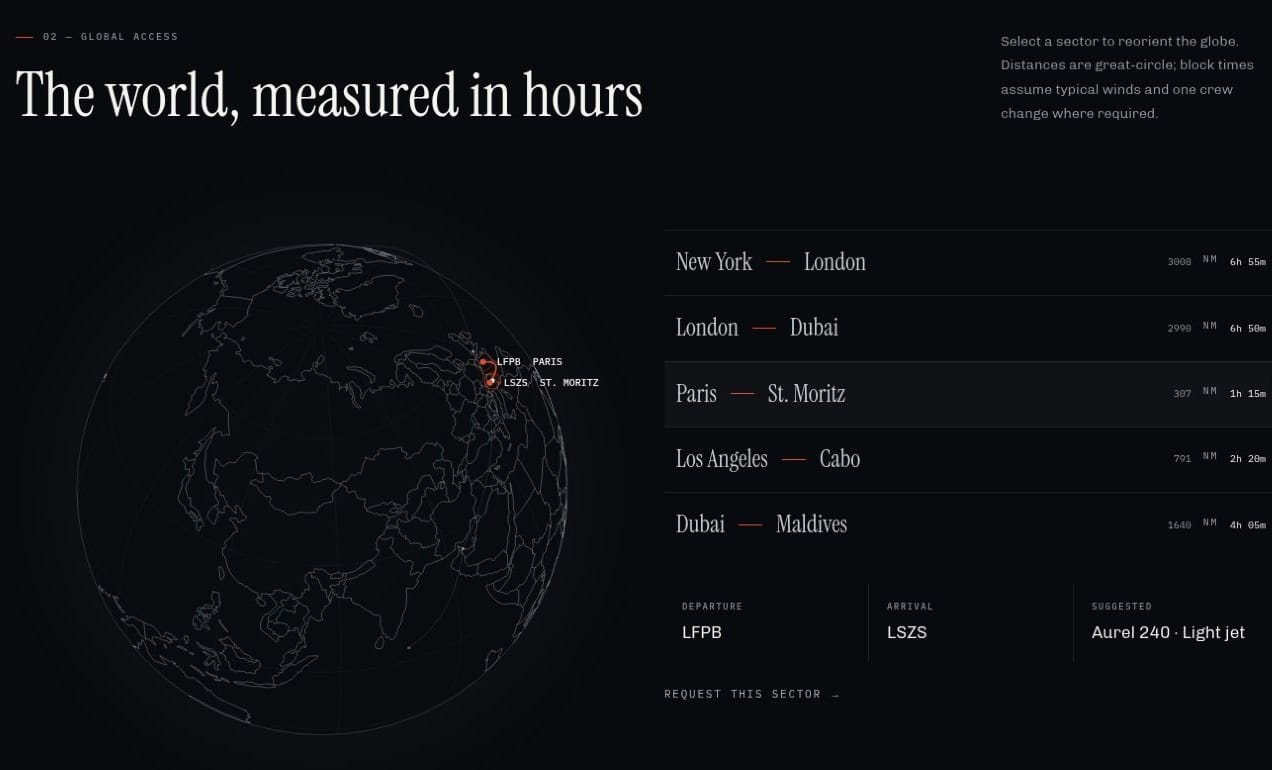 ALTITUDE Aviation
