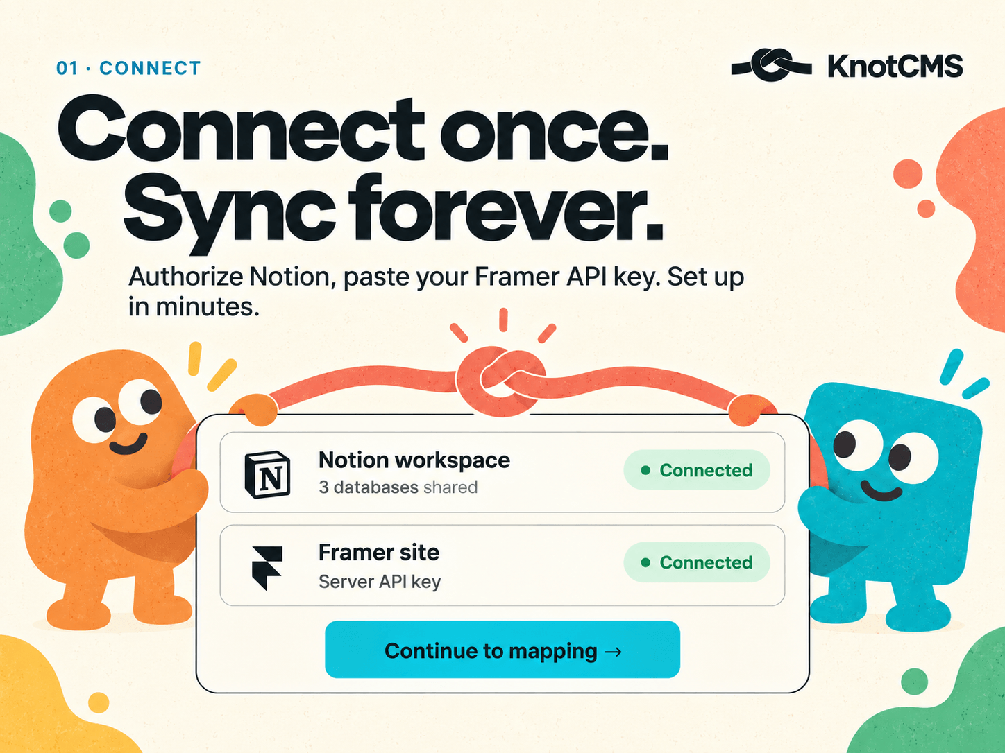 KnotCMS