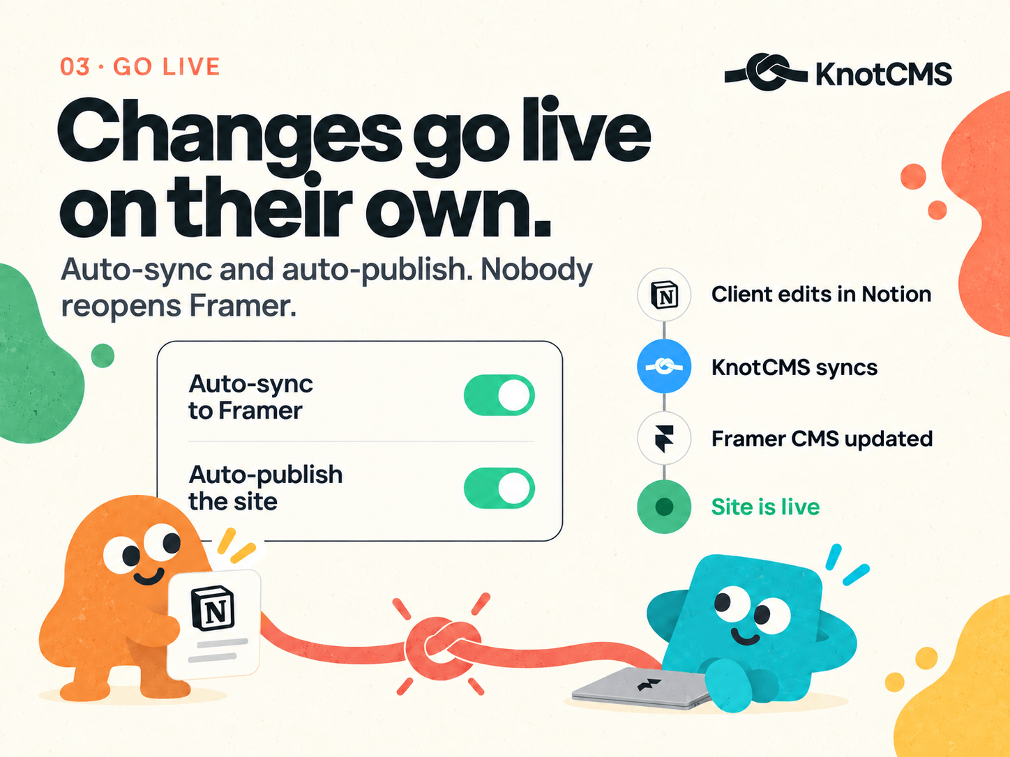 KnotCMS
