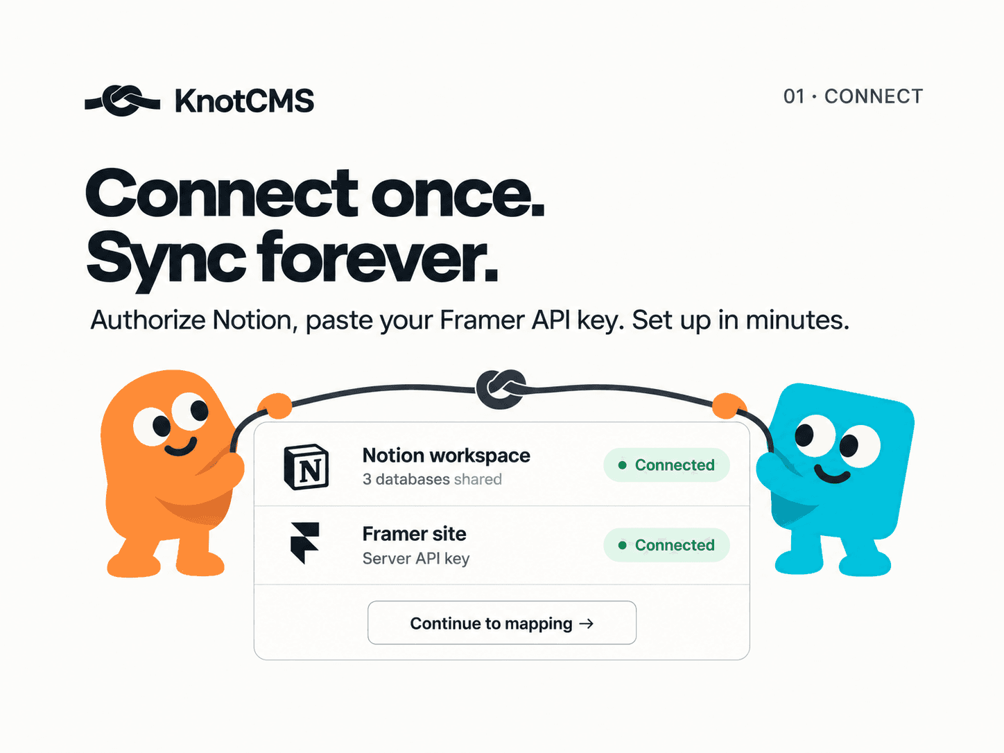 KnotCMS