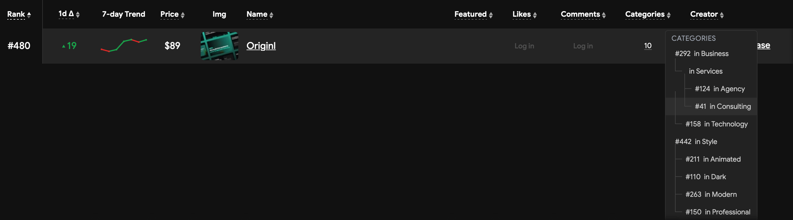 Originl is now #480 overall on Framer Ranks π+19 spots in the last 24h and currently #41 in Consulting.Anyone else refreshing Framer Ranks way too often? π