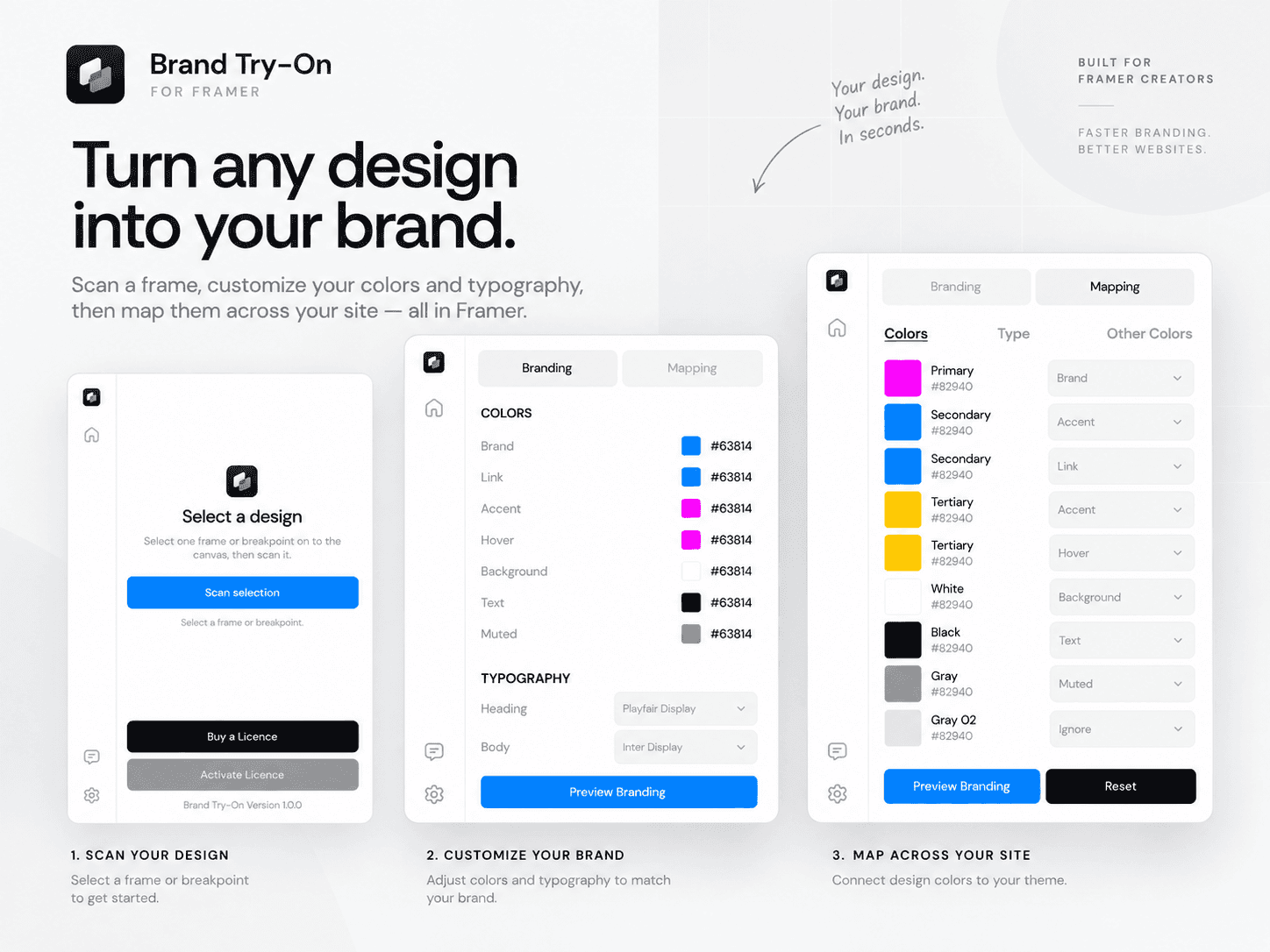 Brand Try-On