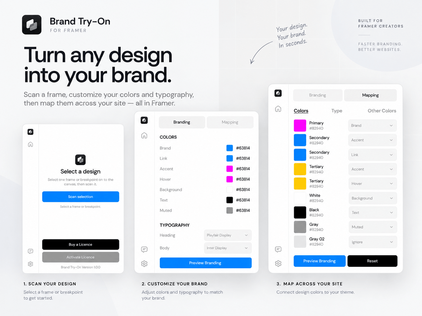 Brand Try-On