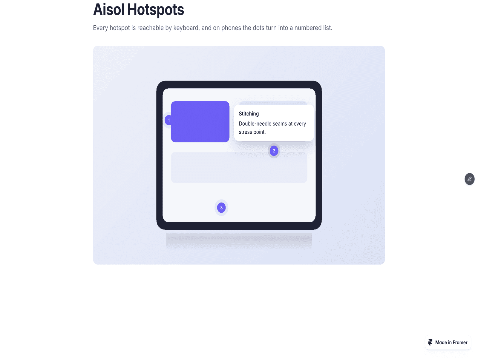 Aisol Hotspots