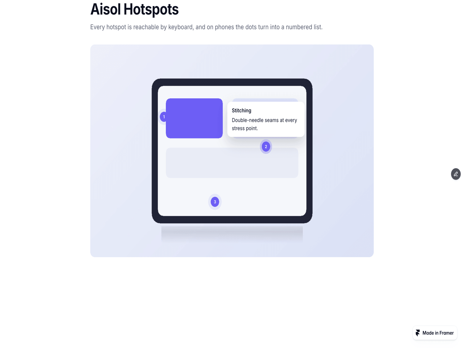 Aisol Hotspots