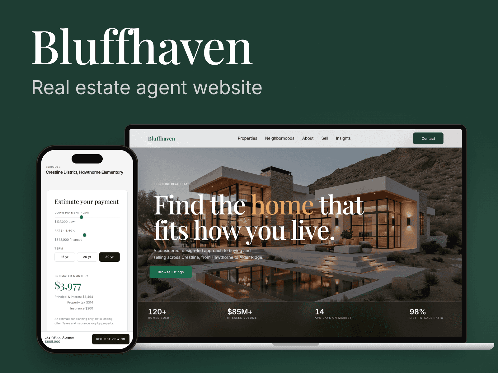 Bluffhaven