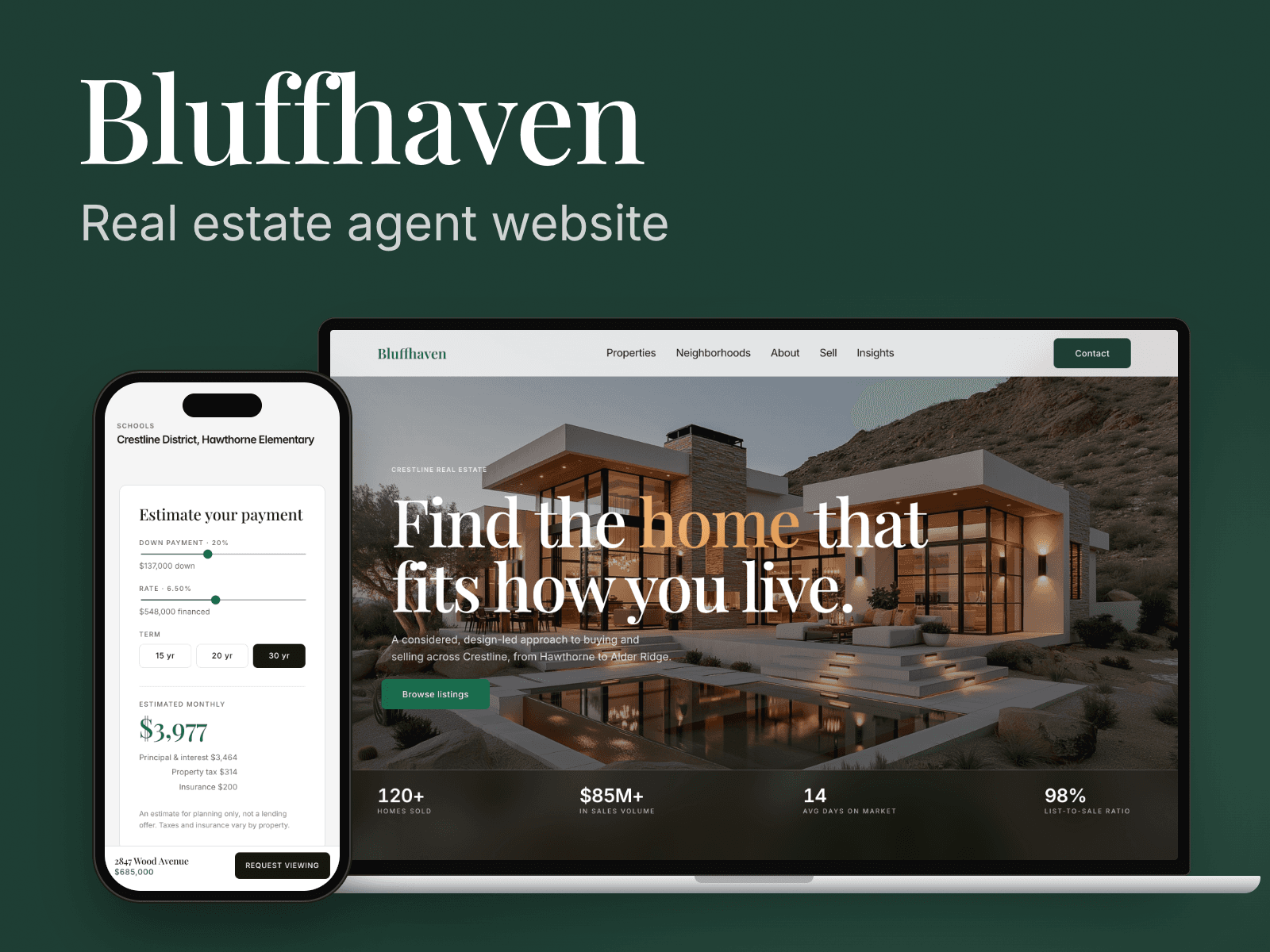 Bluffhaven