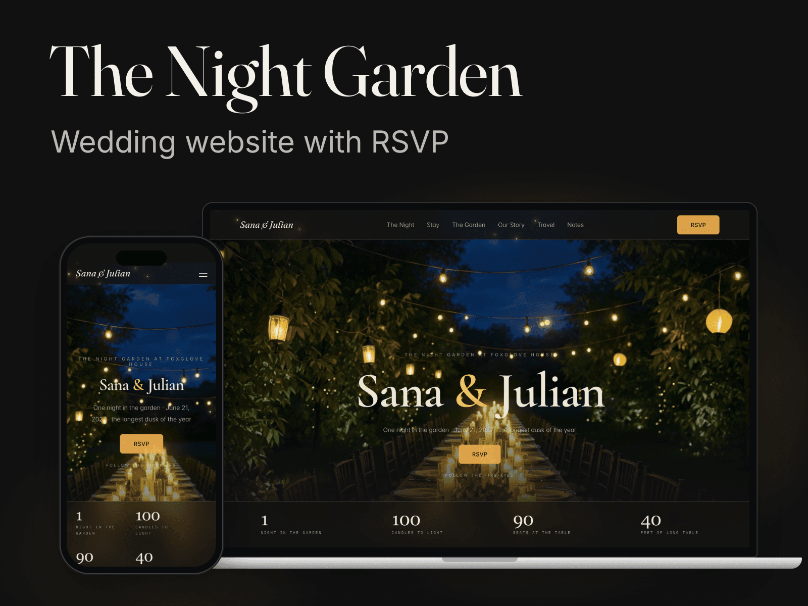 The Night Garden