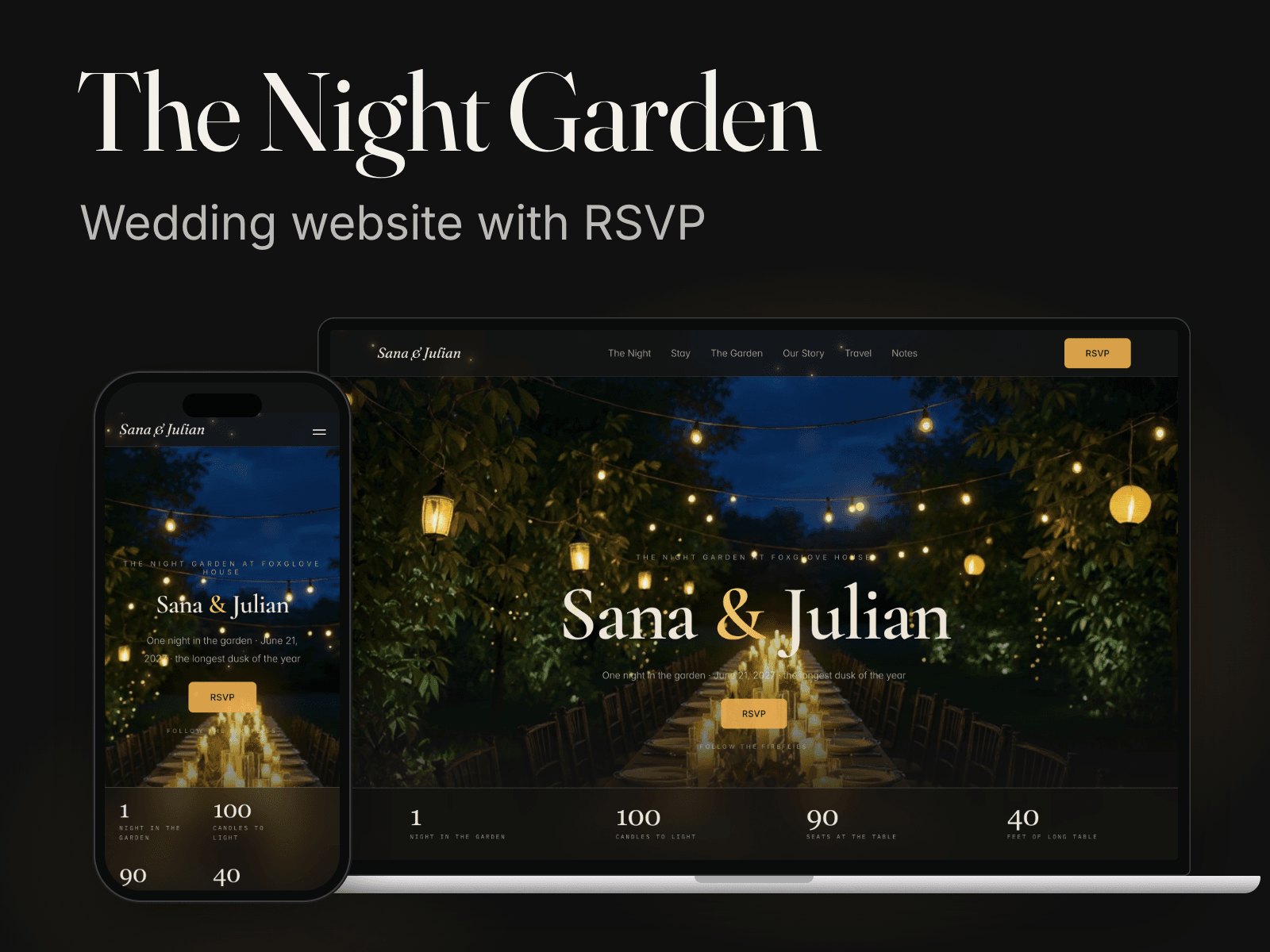 The Night Garden