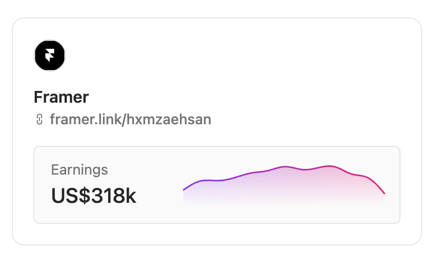 Cracked $300K from the @framer creator program.This doesn't include template sales. This is JUST commissions.If you haven't signed up to the creator program... just do it.