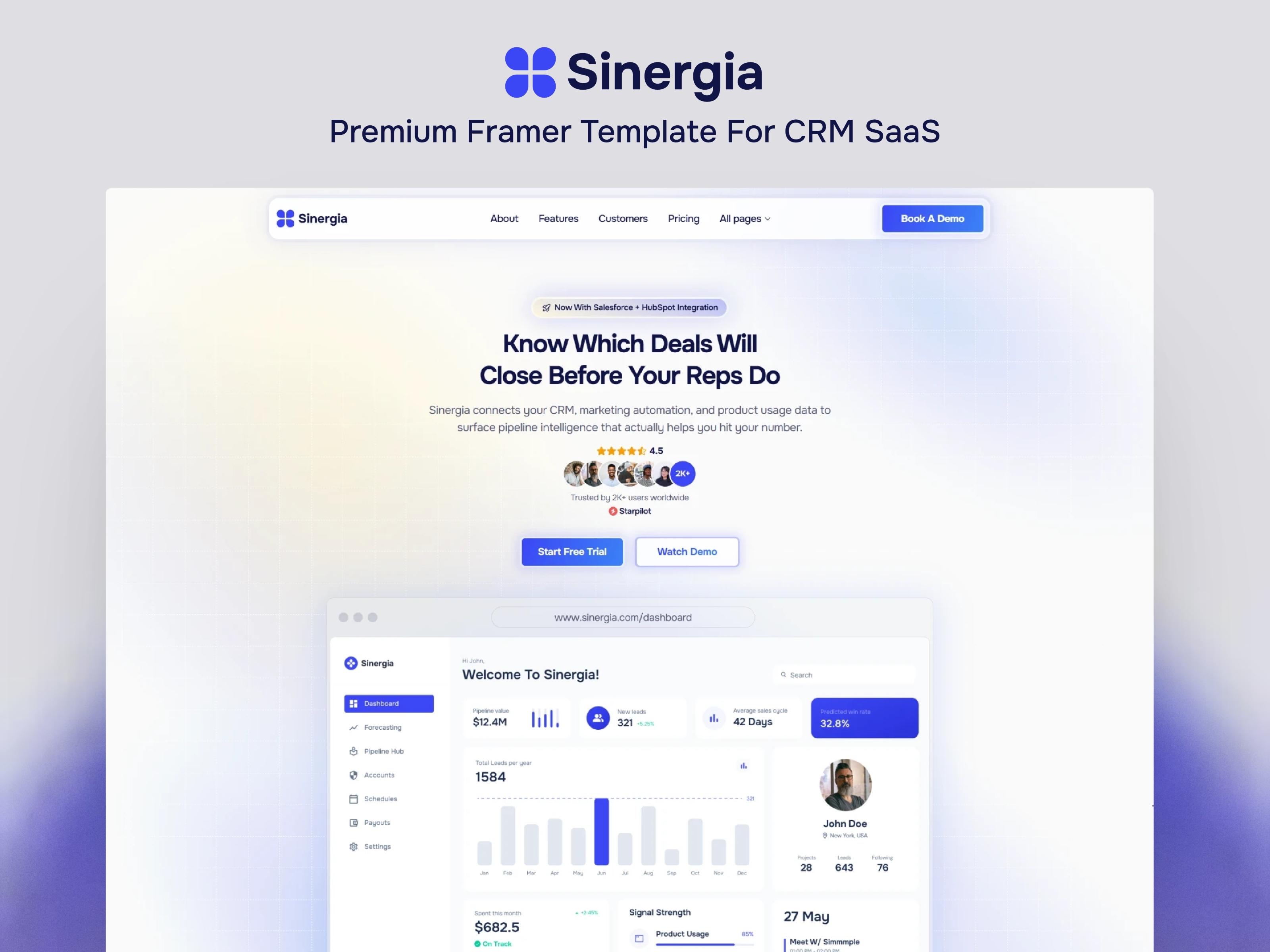 Sinergia