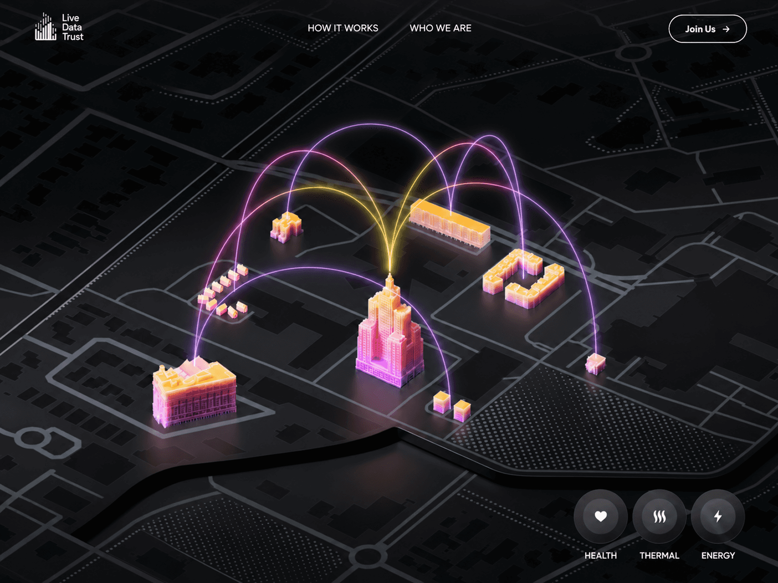 Live Data Trust