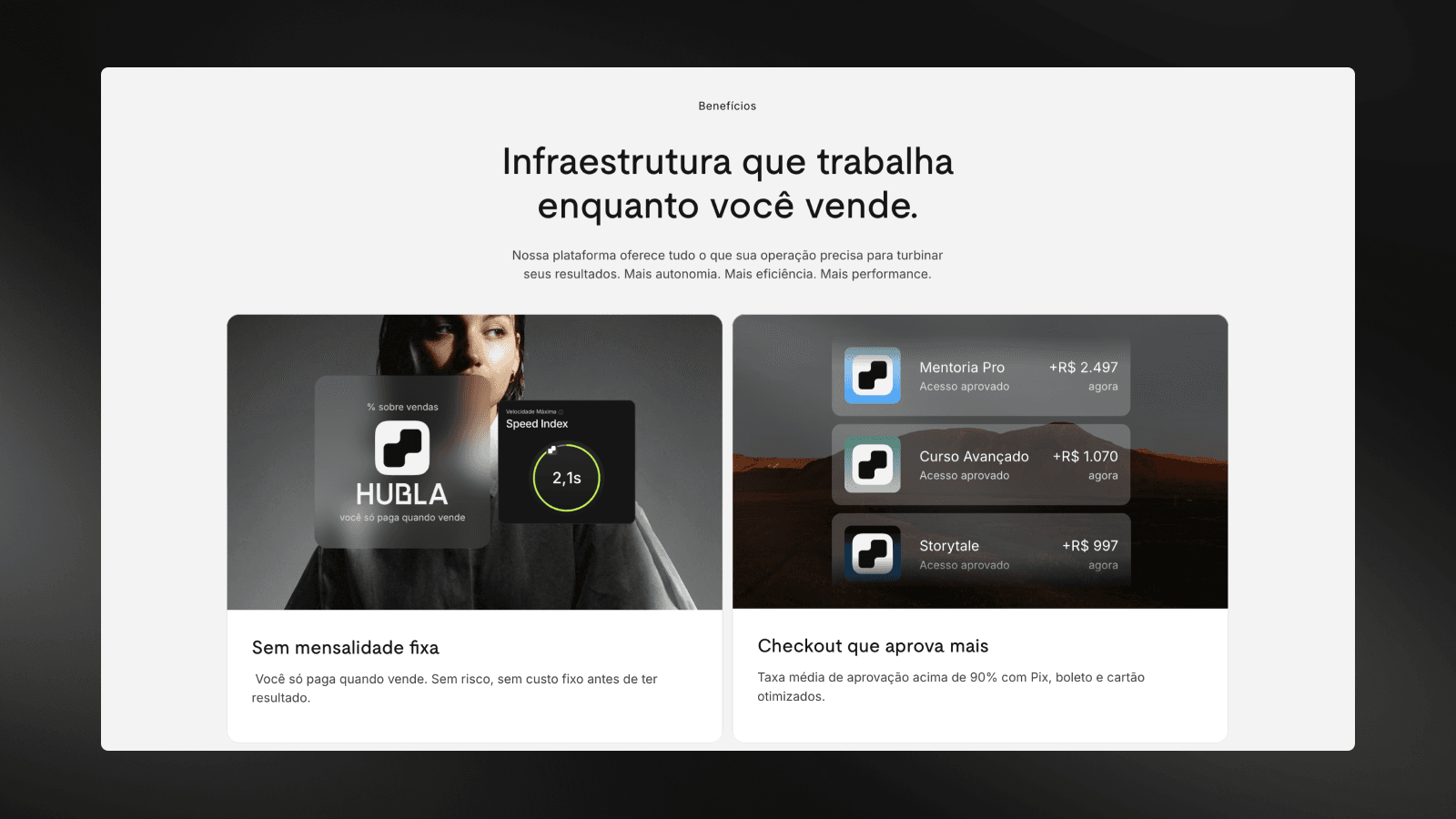 Hubla Fintech