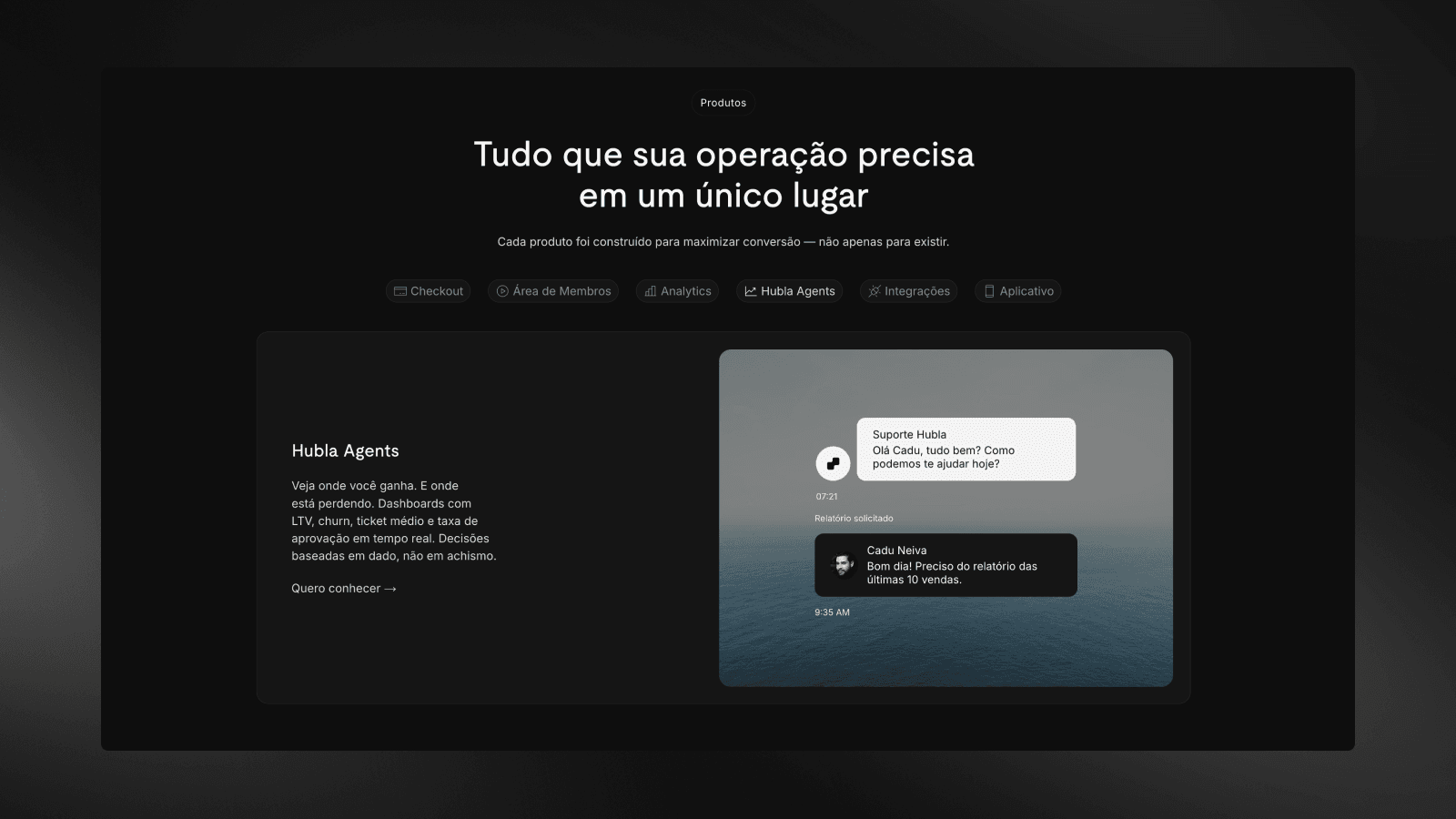 Hubla Fintech
