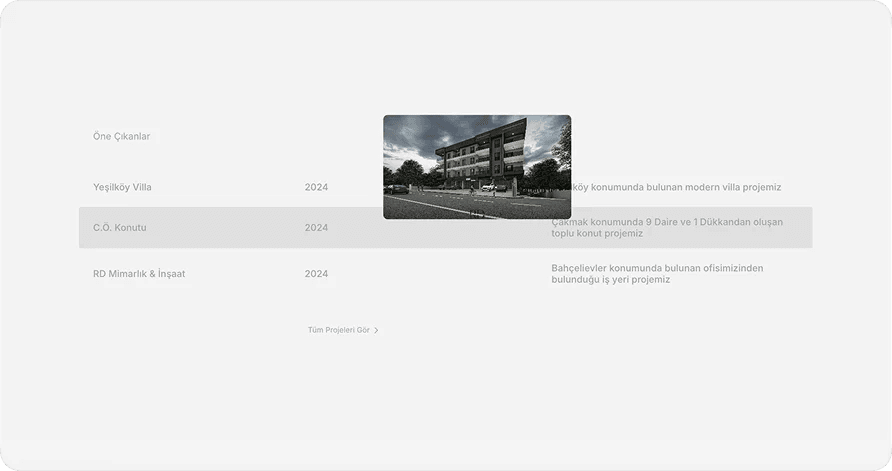RD Architecture