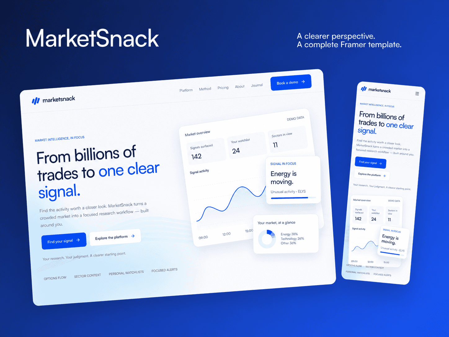 MarketSnack