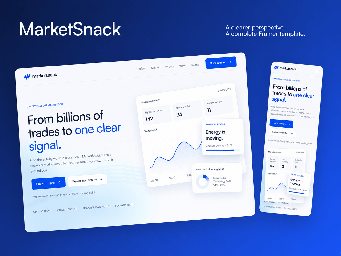 MarketSnack