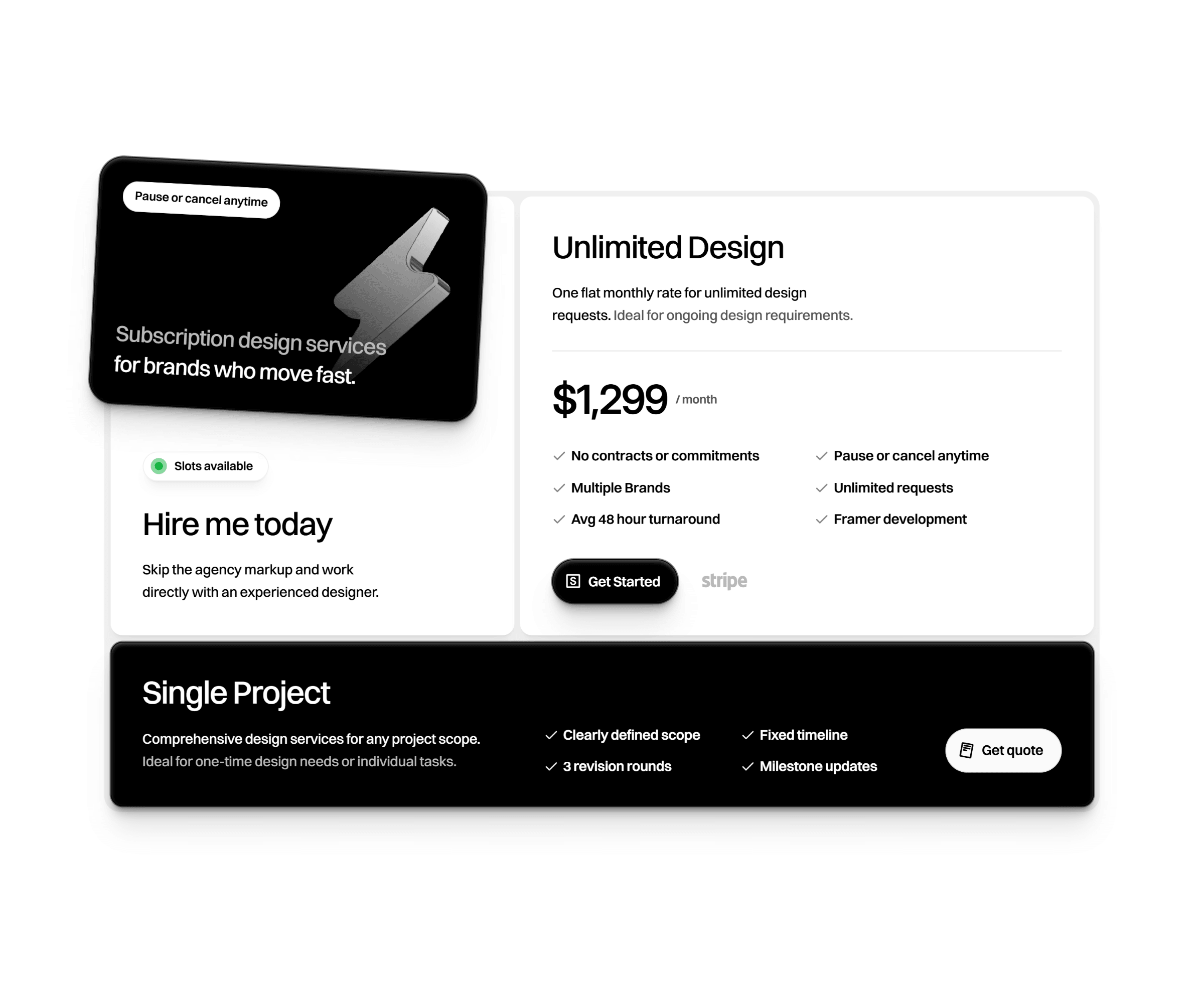 Floting Card