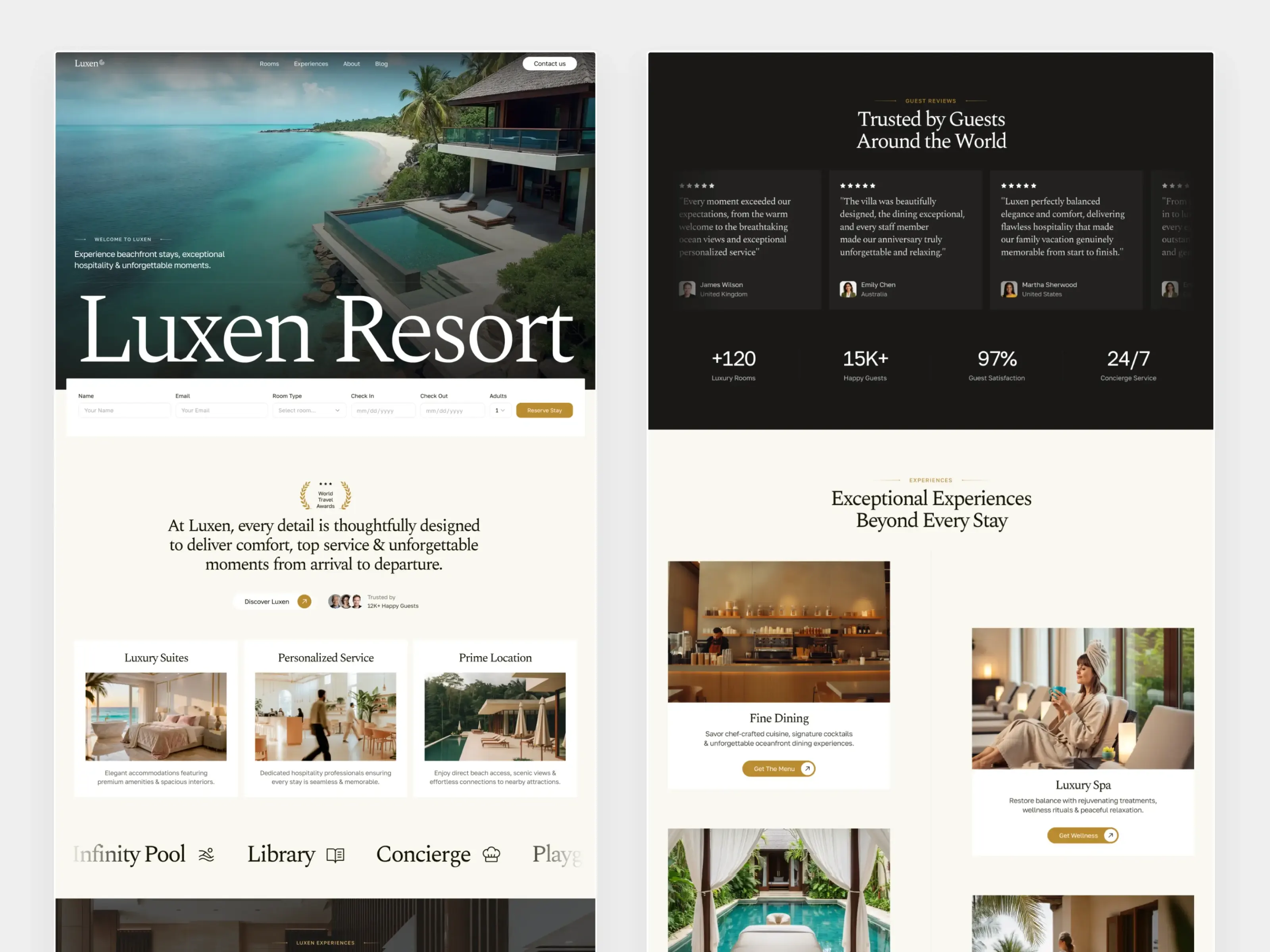 Luxen Resort