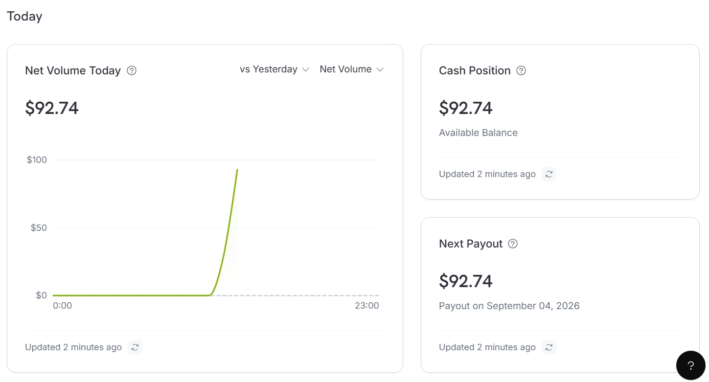 🚨 15 MINUTES AFTER LAUNCH.And we already have our first founding member. 🥹🔥One of the 50 spots is officially gone.Honestly, I’m way happier than I expected to be. After spending months building Cue component by component, seeing someone actually believe in it enough to become a founding member hits different.49 spots left. 👀If you’ve been following the journey, now’s the time to hop in.💎 $99 Lifetime · Founding Memberhttps://www.cuedesign.space/#Cue #BuildInPublic #WebDesign #Framer #UIUX