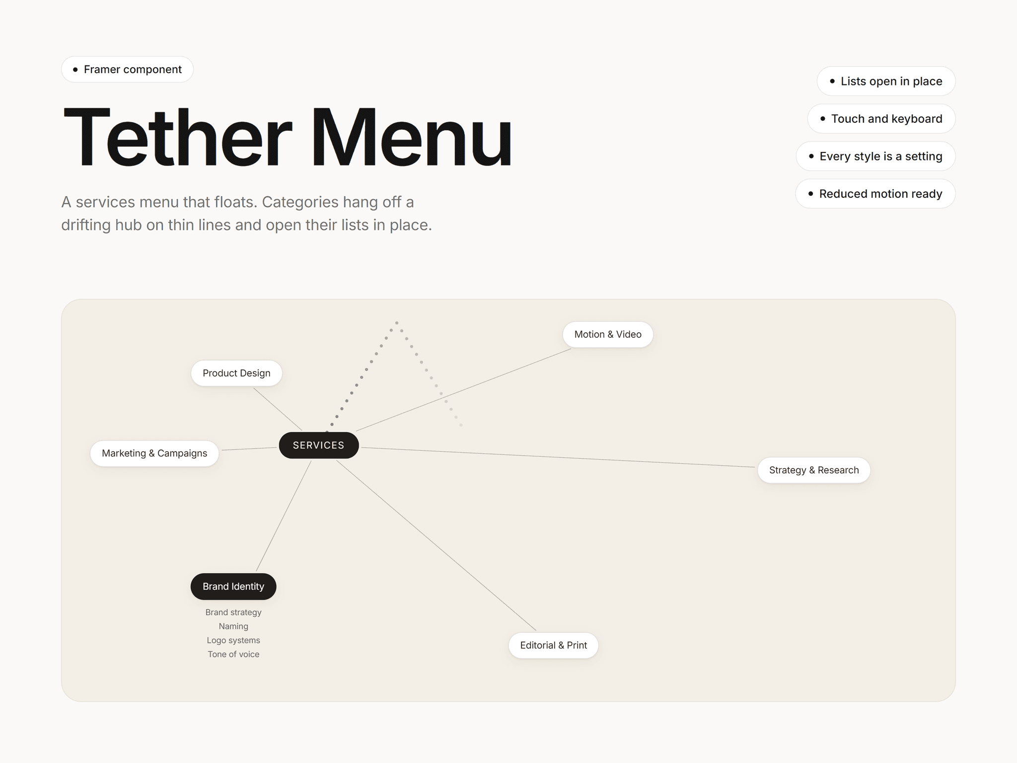 Tether Menu