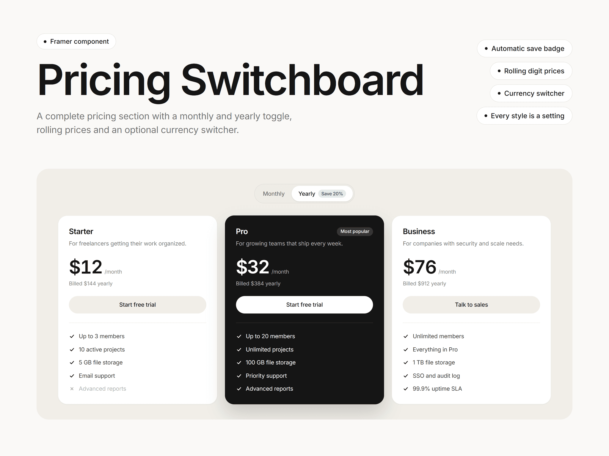 Pricing Switchboard