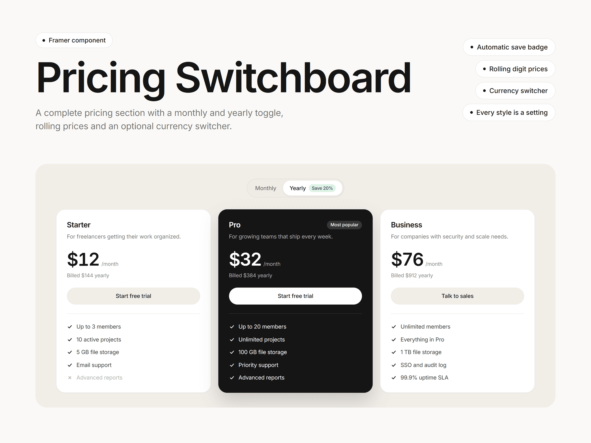 Pricing Switchboard