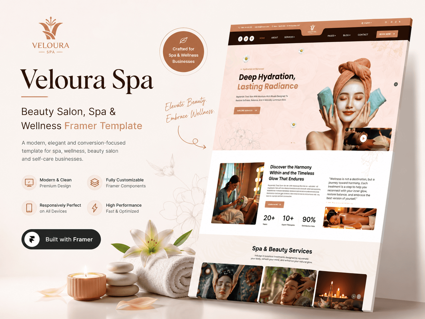 Veloura Spa