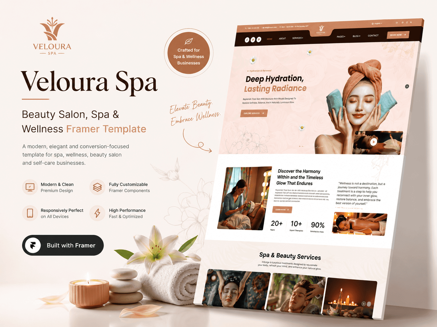 Veloura Spa