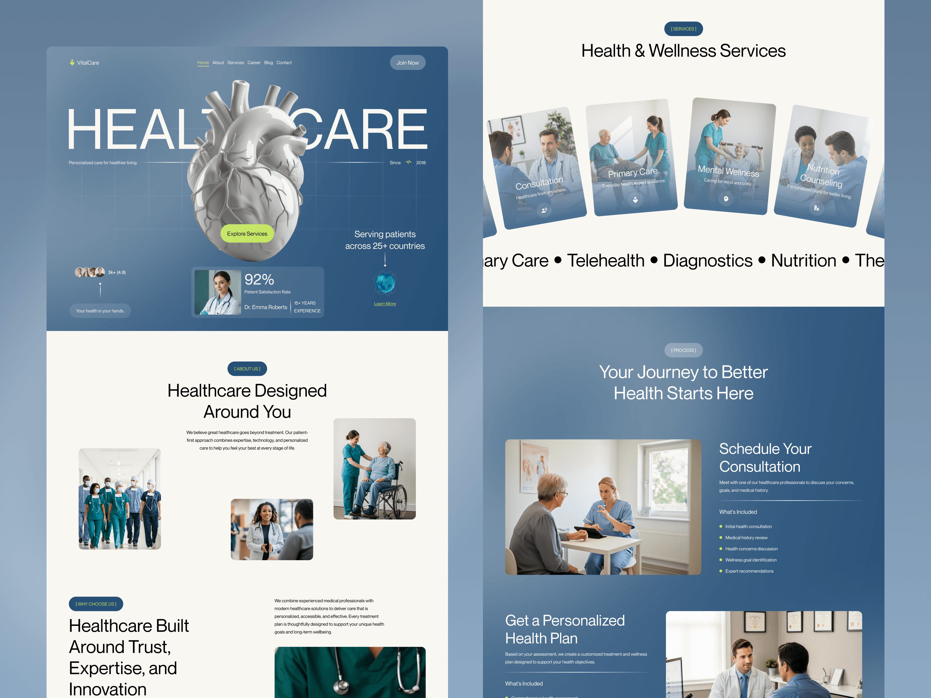 VitalCare