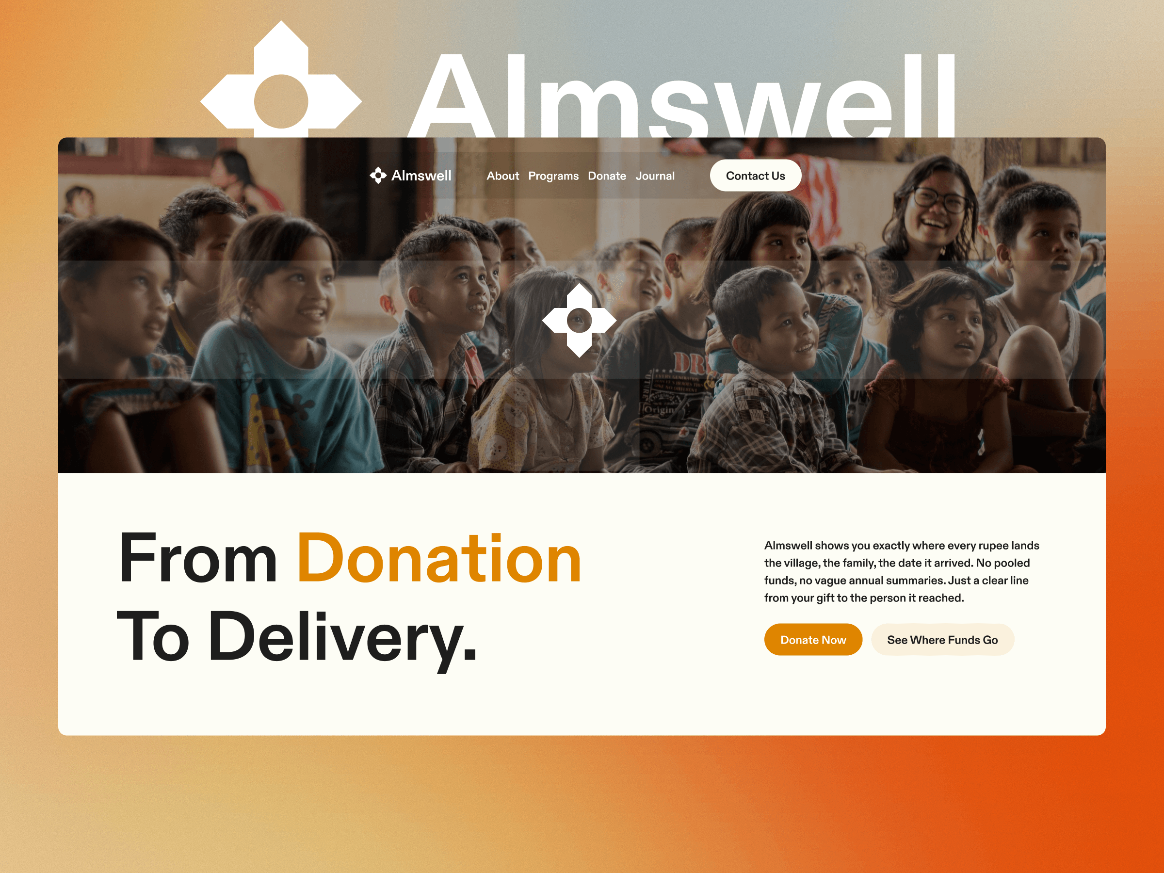 Almswell