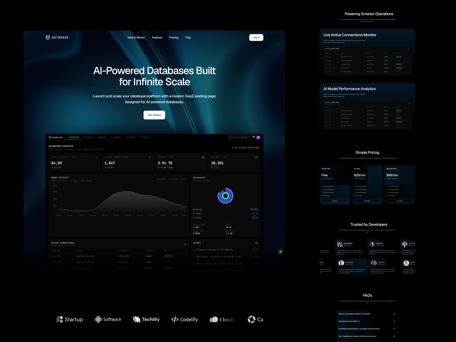 Building Clean Saas landing pages template that build trust, look great, and clearly communicates the product. No clutter. Just thoughtful designs.