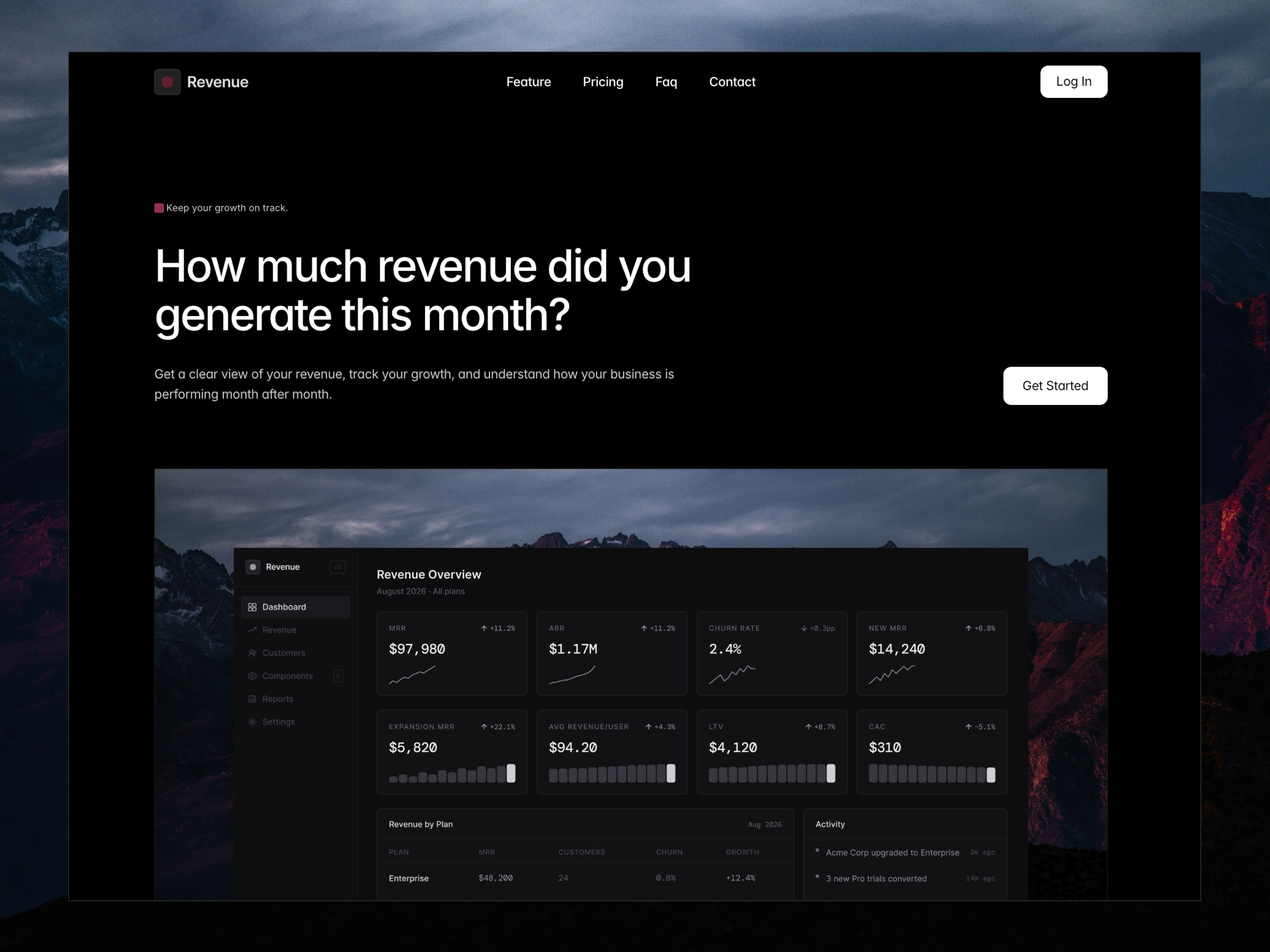 Revenue