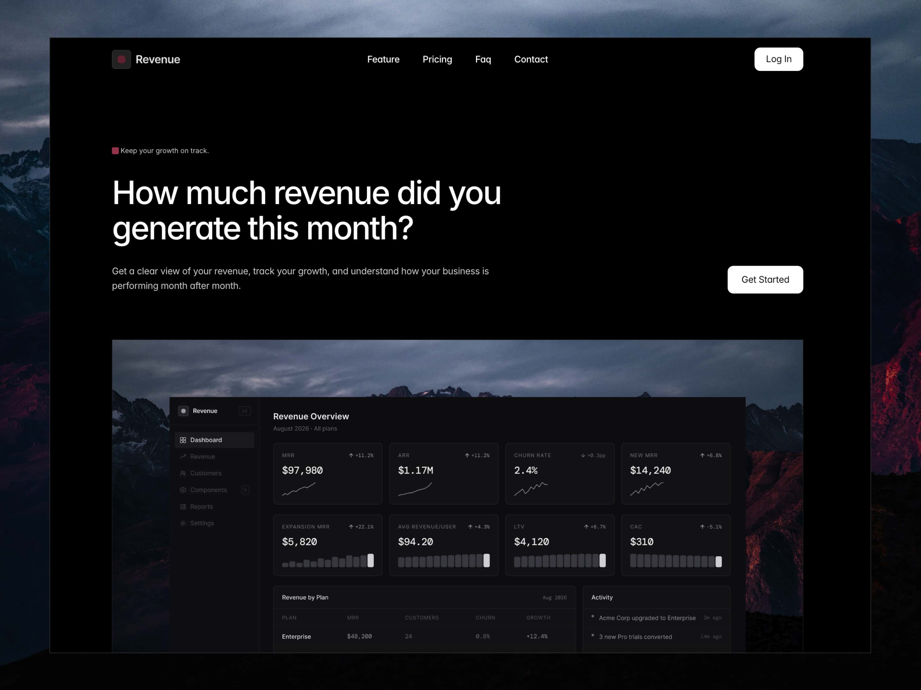 Revenue