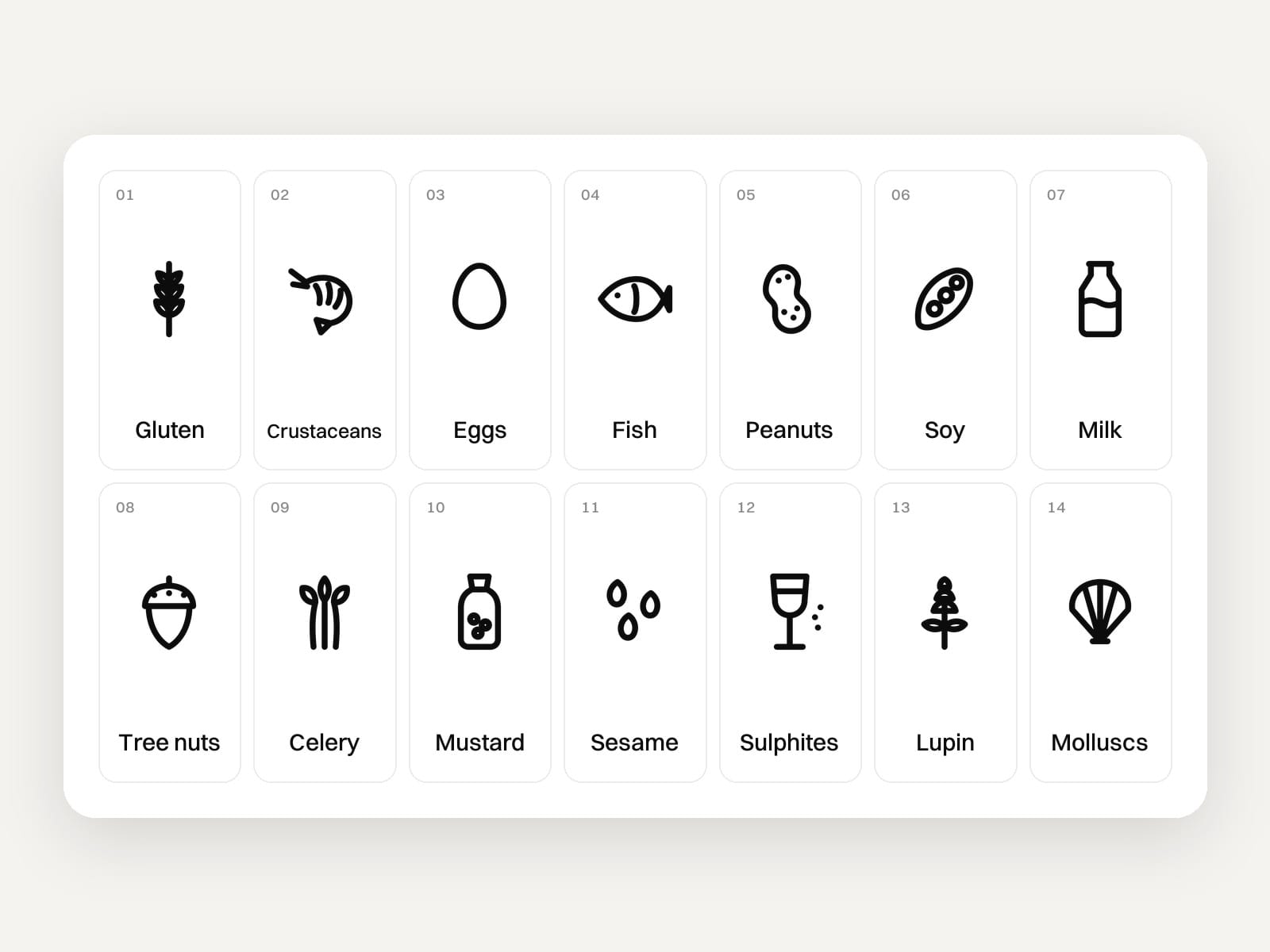 EU Allergen Icons