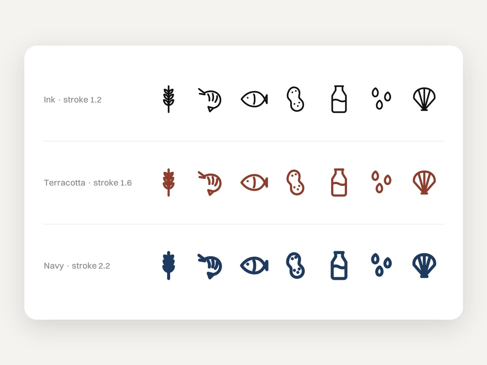 EU Allergen Icons