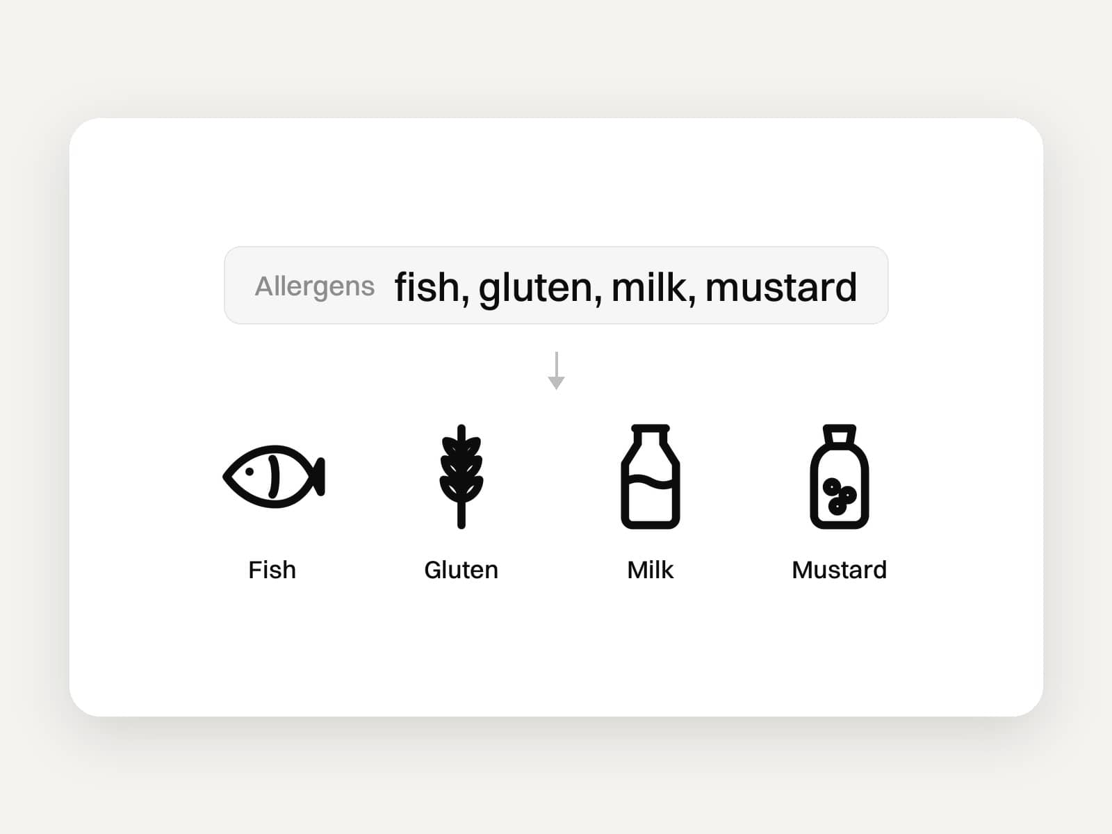 EU Allergen Icons