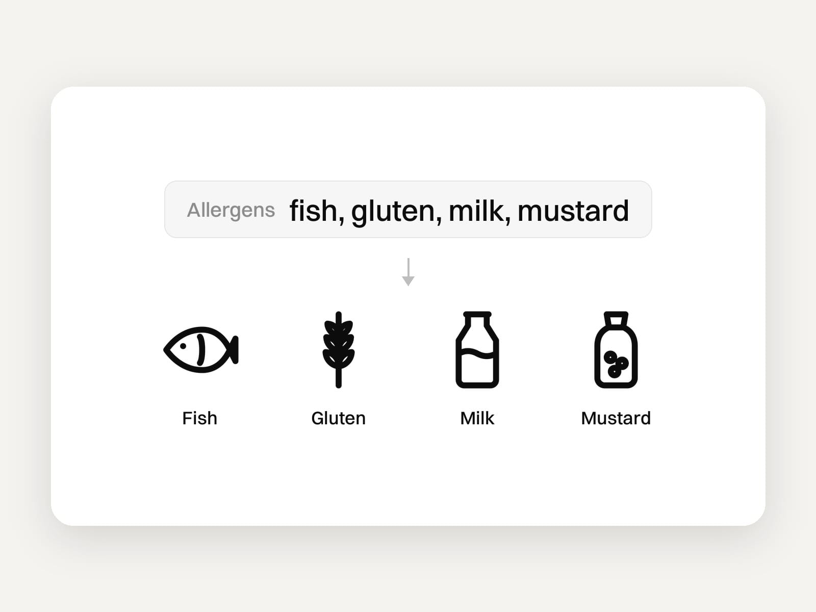 EU Allergen Icons